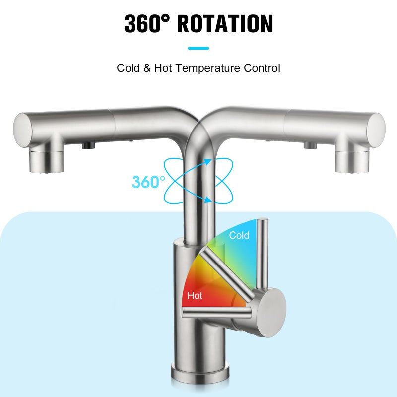 Crea Kitchen Faucets with Pull Out Sprayer, Bathroom Sink Faucets Mini Bar Prep Faucet Single Handle 3 Hole Kitchen Farmhouse utility Faucet Outdoor Laundry, Brush Nickel - Image 2